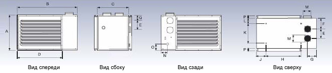 Газовые теплогенераторы (тепловентиляторы) Norgas NV